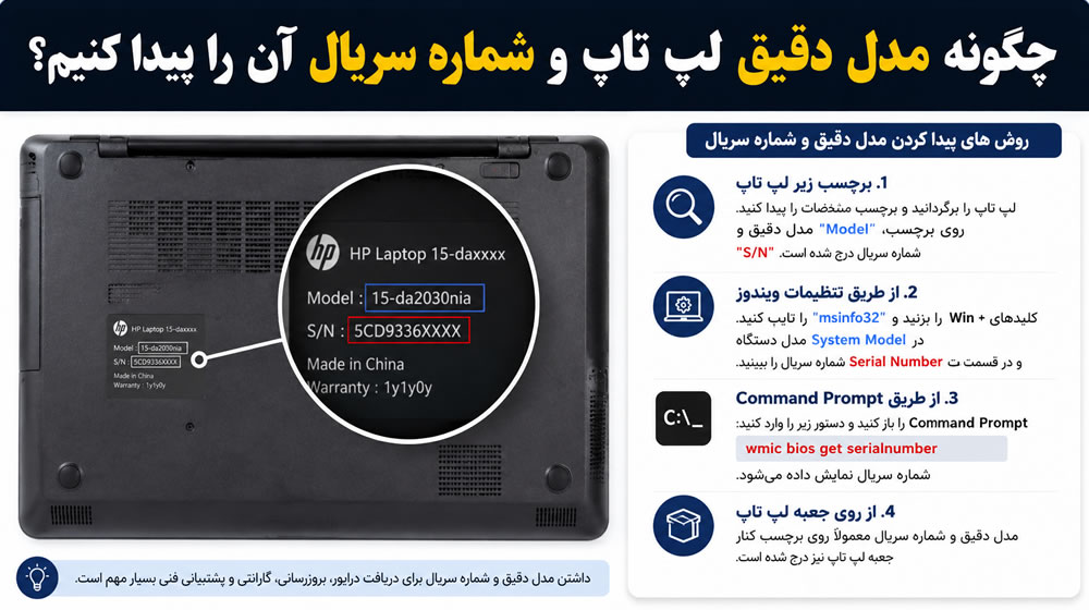 پیدا کردن مدل لپ تاپ